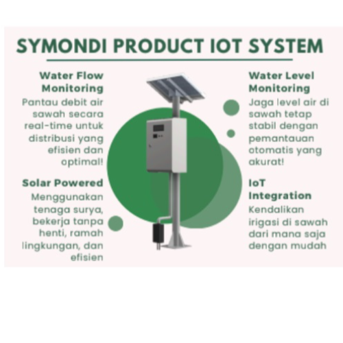 Produk B